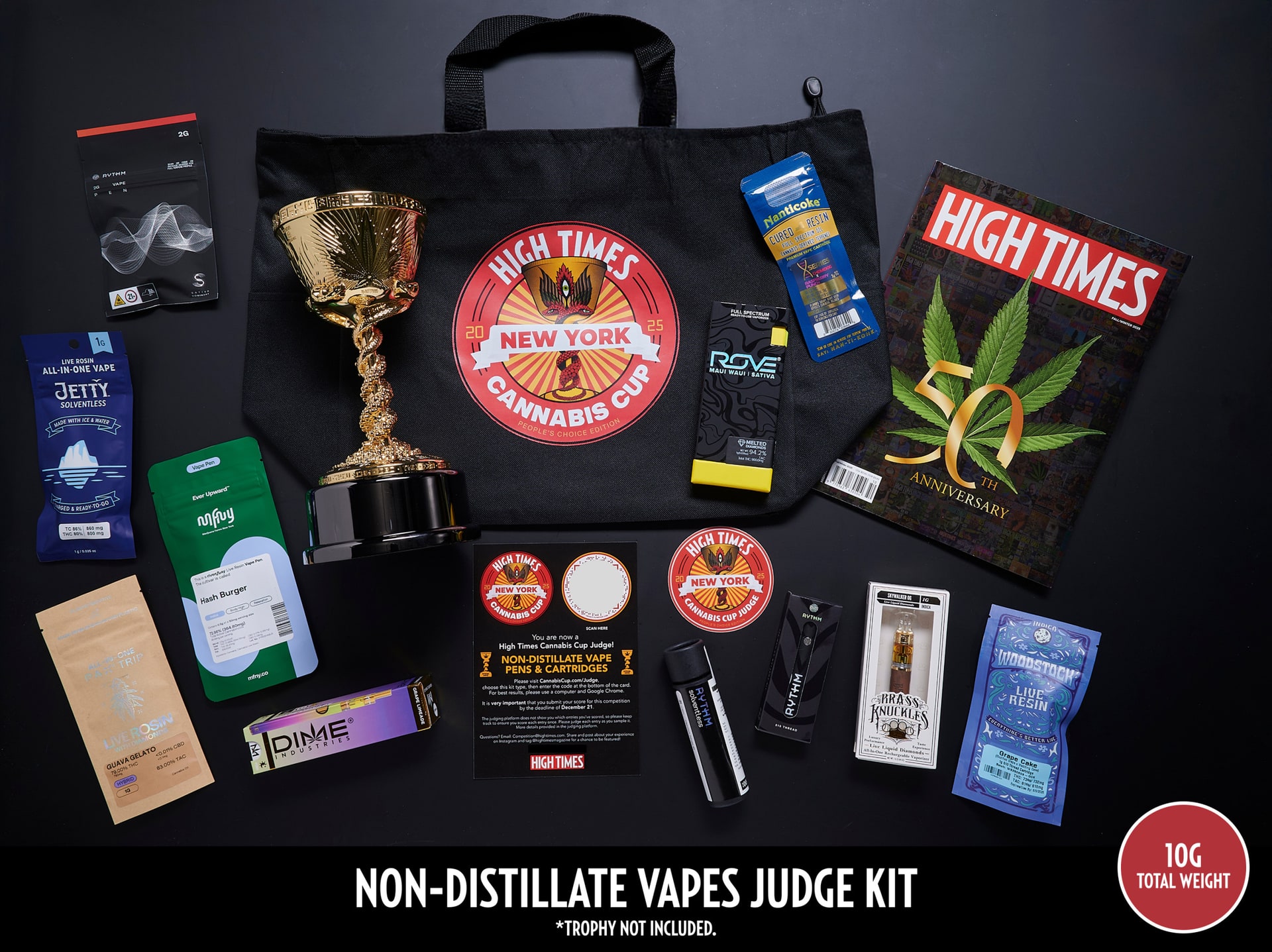 Cannabis Cup 2025: Inside the Non-Distillate Judge Kit ($229