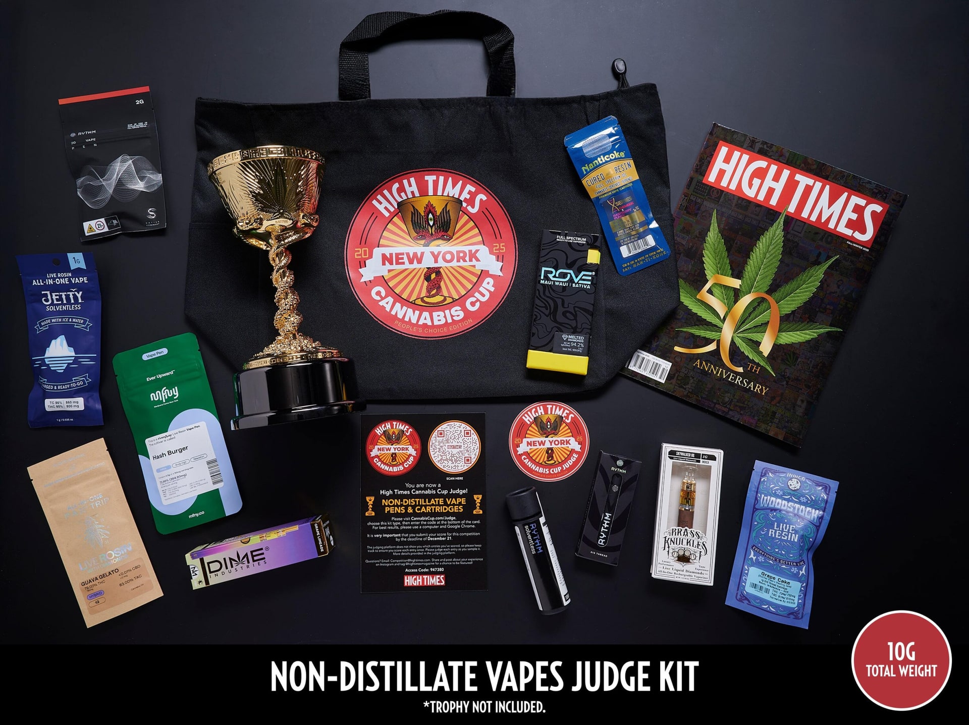 Cannabis Cup 2025: Inside the Non-Distillate Judge Kit ($229) - FindWeedNY